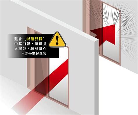 對門 風水